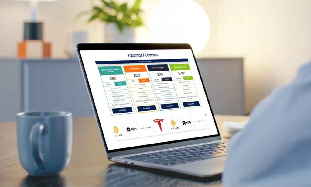 Ev Masterclass.com for EV Masterclass (Global), a WordPress LMS website by Ashik Hosen